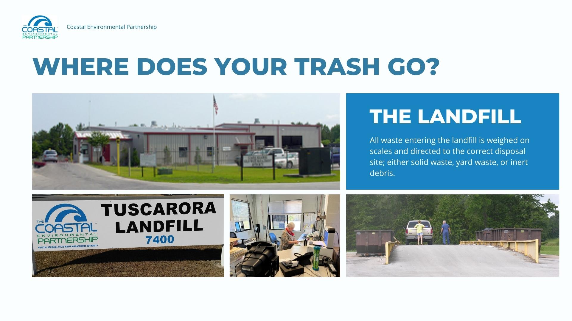slide with pictures of the landfill (sign, scale house, convenience site), text says: All waste entering the landfill is weighed on scales and directed to the correct disposal site; either solid waste, yard waste, or inert debris. 