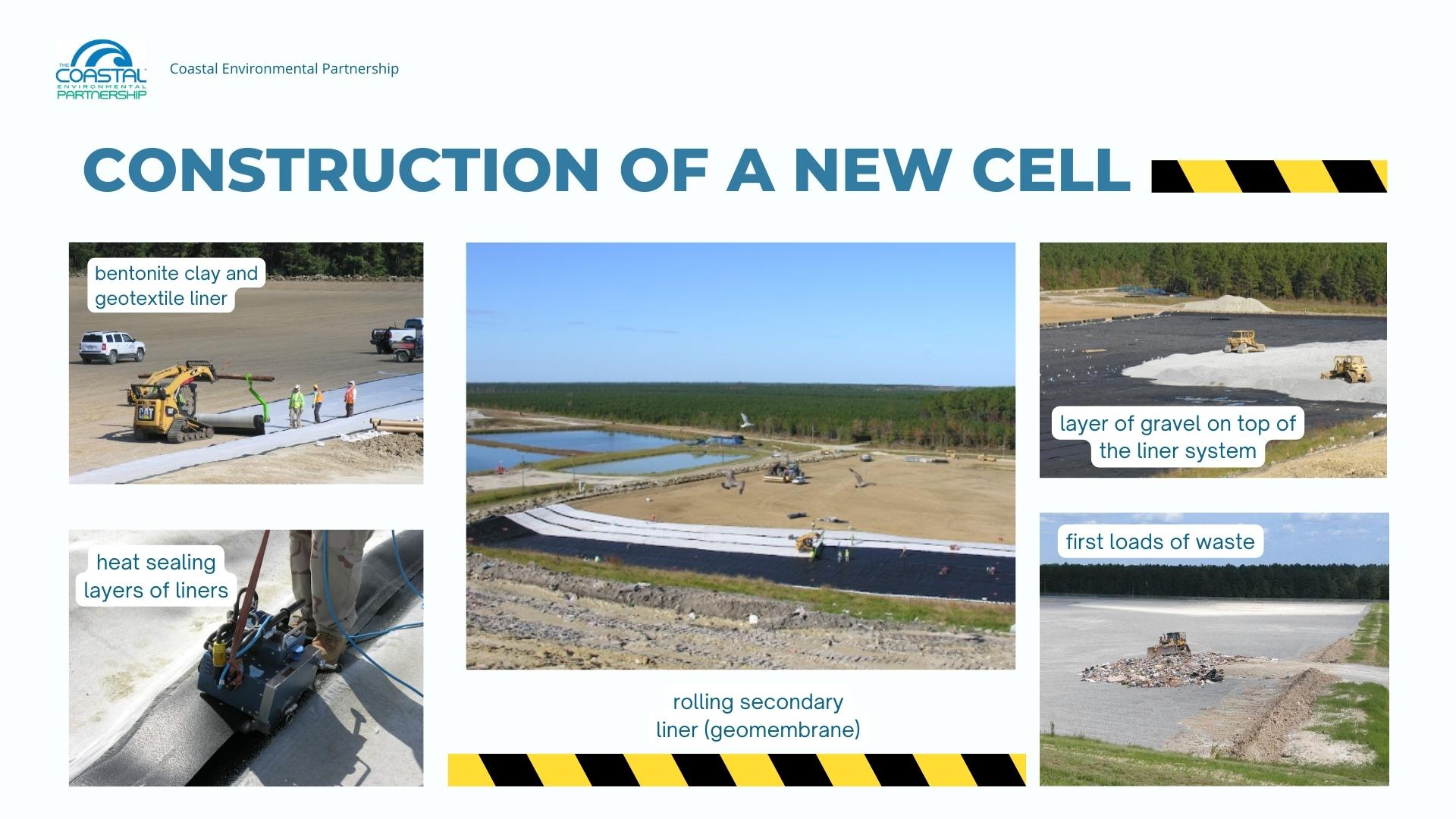Images of constructing a new landfill cell.